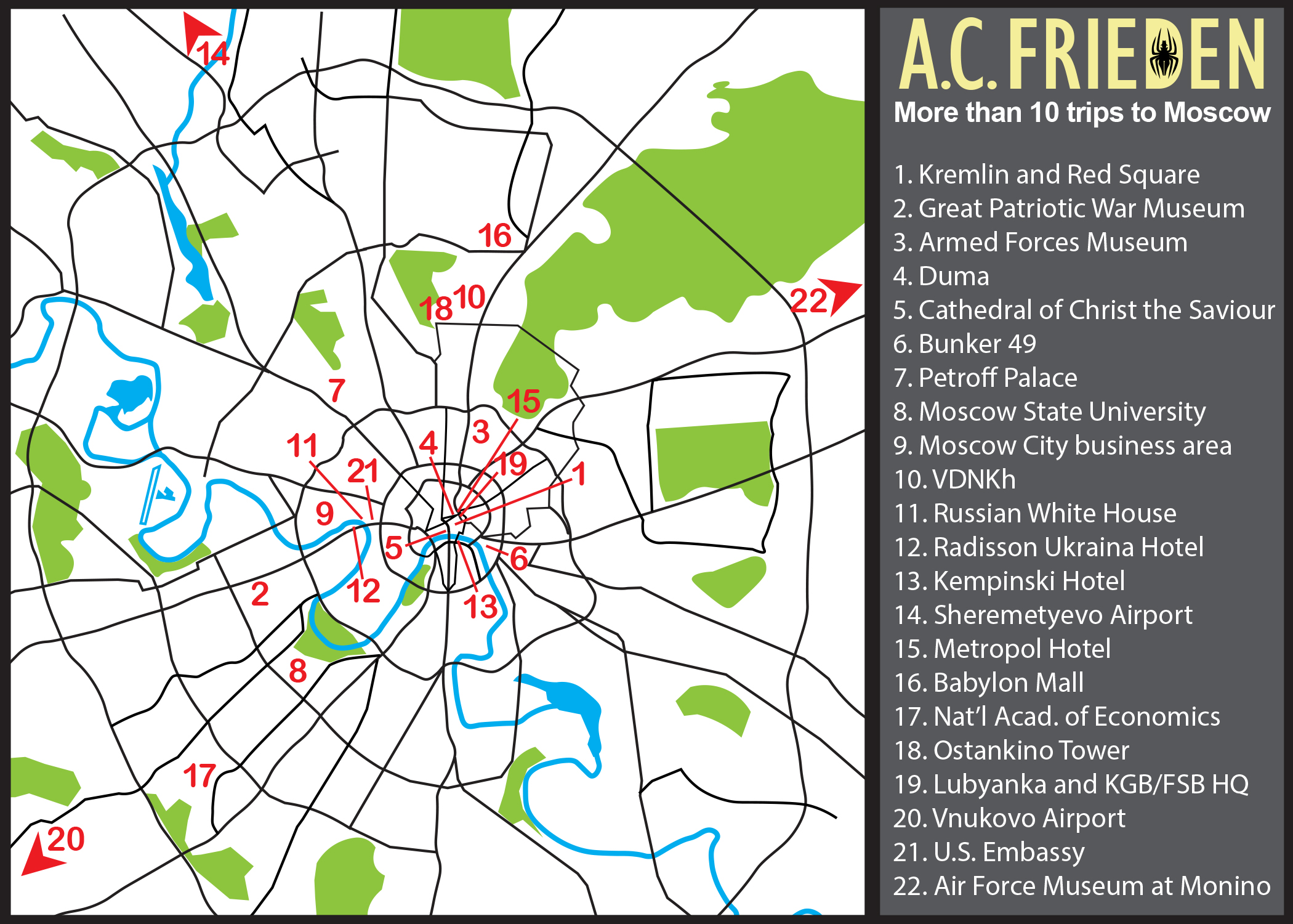 Moscou: Kremlin, Ostankino, and Monino